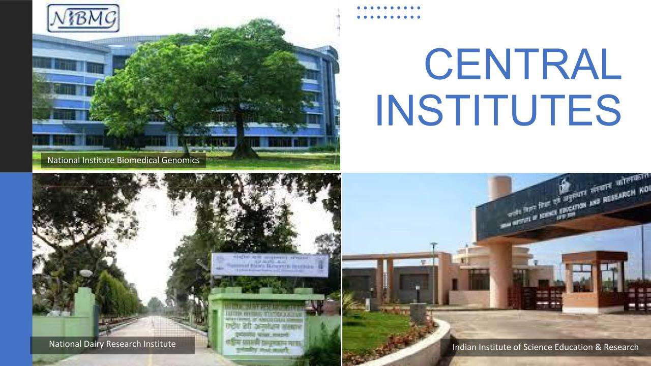 All India Institute Of Medical Sciences Kalyani